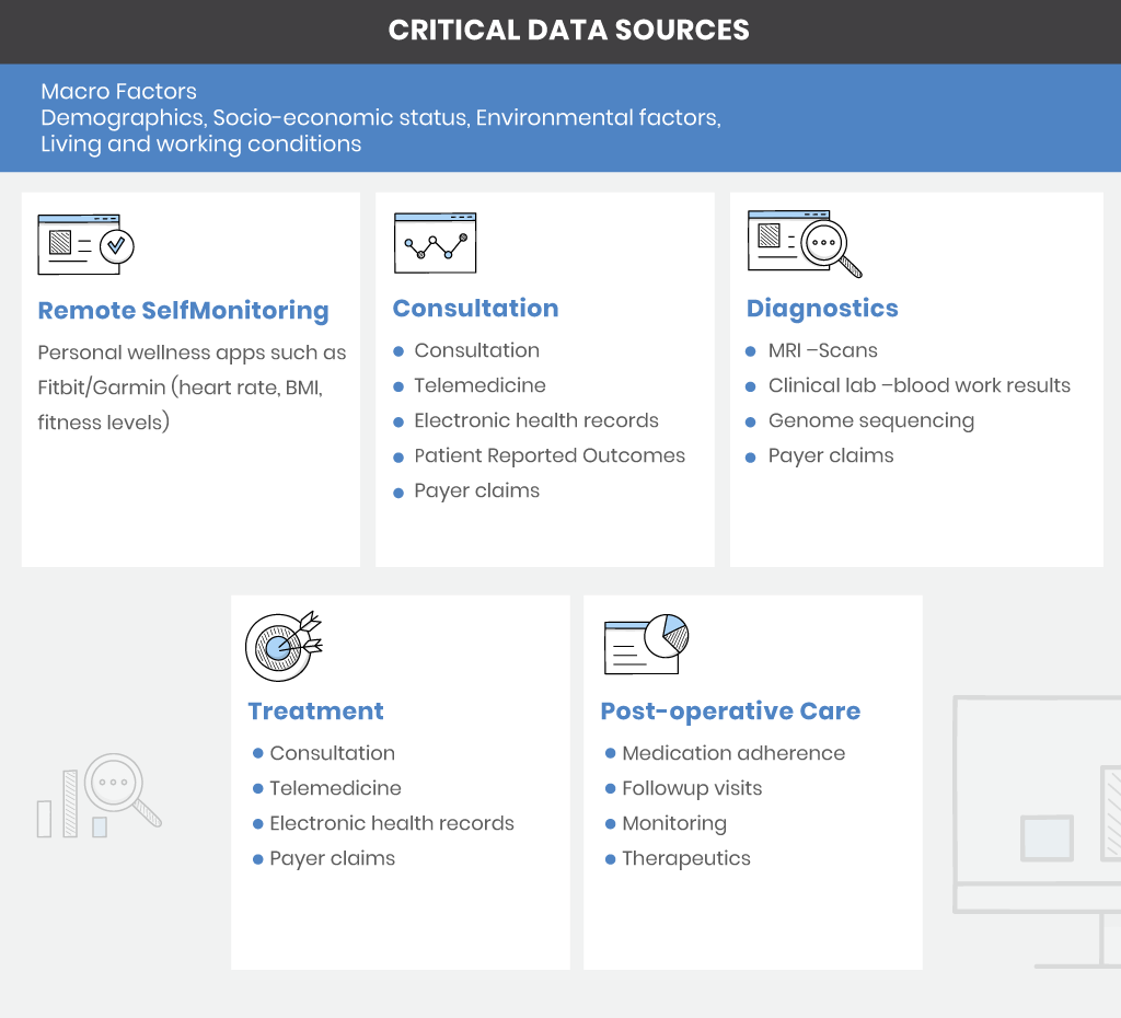  insight-driven-healthcare